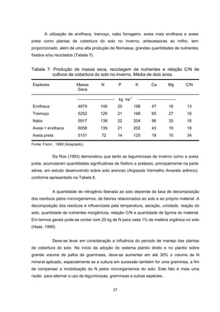 27
A utilização de ervilhaca, tremoço, nabo forrageiro, aveia mais ervilhaca e aveia
preta como plantas de cobertura do solo no inverno, antecessoras ao milho, tem
proporcionado, além de uma alta produção de fitomassa, grandes quantidades de nutrientes
fixados e/ou reciclados (Tabela 7).
Tabela 7: Produção de massa seca, reciclagem de nutrientes e relação C/N de
cultivos de cobertura do solo no inverno. Média de dois anos.
Espécies Massa
Seca
N P K Ca Mg C/N
kg ha-1
Ervilhaca 4879 148 20 198 47 16 13
Tremoço 5252 129 21 168 65 27 16
Nabo 5917 138 22 204 96 35 16
Aveia + ervilhaca 6058 139 21 202 43 16 18
Aveia preta 5151 72 14 125 18 10 34
Fonte: Fiorin , 1999 (Adaptado).
Da Ros (1993) demonstrou que tanto as leguminosas de inverno como a aveia
preta, acumularam quantidades significativas de fósforo e potássio, principalmente na parte
aérea, em estudo desenvolvido sobre solo arenoso (Argissolo Vermelho Amarelo arênico),
conforme apresentado na Tabela 8.
A quantidade de nitrogênio liberada ao solo depende da taxa de decomposição
dos resíduos pelos microrganismos, de fatores relacionados ao solo e ao próprio material. A
decomposição dos resíduos é influenciada pela temperatura, aeração, umidade, reação do
solo, quantidade de nutrientes inorgânicos, relação C/N e quantidade de lignina do material.
Em termos gerais pode-se contar com 20 kg de N para cada 1% de matéria orgânica no solo
(Haas, 1999).
Deve-se levar em consideração a influência do período de manejo das plantas
de cobertura do solo. No início da adoção do sistema plantio direto e no plantio sobre
grande volume de palha de gramíneas, deve-se aumentar em até 30% o volume de N
mineral aplicado, especialmente se a cultura em sucessão também for uma gramínea, a fim
de compensar a imobilização do N pelos microrganismos do solo. Este fato é mais uma
razão para alternar o uso de leguminosas, gramíneas e outras espécies.
 
