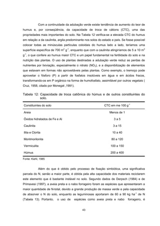 43
Com a continuidade da adubação verde existe tendência de aumento do teor de
humus e, por conseqüência, da capacidade de troca de cátions (CTC), uma das
propriedades mais importantes do solo. Na Tabela 12 verifica-se a elevada CTC do humus
em relação a da caulinita, argila predominante nos solos do estado e país. Se fosse possível
colocar todas as minúsculas partículas coloidais do humus lado a lado, teríamos uma
superfície específica de 700 m2
g-1
, enquanto que com a caulinita atingiríamos de 5 a 10 m2
g-1
, o que confere ao humus maior CTC e um papel fundamental na fertilidade do solo e na
nutrição das plantas. O uso de plantas destinadas a adubação verde reduz as perdas de
nutrientes por lixiviação, especialmente o nitrato (NO3), e a disponibilização de elementos
que estavam em formas não aproveitáveis pelas plantas. Como exemplo, o tremoço pode
aproveitar o fósforo (P) a partir de fosfatos insolúveis em água e em ácidos fracos,
transformando-os em P orgânico na forma de humofosfato, assimilável por outros vegetais (
Cruz, 1958, citado por Monegat ,1991).
Tabela 12: Capacidade de troca catiônica do húmus e de outros constituintes do
solo.
Constituintes do solo CTC em me 100 g-1
Areia Menos de 1
Óxidos hidratados de Fe e Al 3 a 5
Caulinita 3 a 15
Ilita e Clorita 10 a 40
Montmorilonita 80 a 120
Vermiculita 100 a 150
Húmus 200 a 400
Fonte: Kiehl, 1985
Além do que é obtido pelo processo de fixação simbiótica, uma significativa
parcela do N, senão a maior parte, é obtida pela alta capacidade dos materiais reciclarem
este elemento que é bastante instável no solo. Segundo dados de Derpsch (1984) e de
Primavesi (1997), a aveia preta e o nabo forrageiro foram as espécies que apresentaram a
maior quantidade de N-total, devido a grande produção de massa verde e pela capacidade
de absorver o N do solo, enquanto as leguminosas aportaram de 60 a 90 kg ha-1
de N
(Tabela 13). Portanto, o uso de espécies como aveia preta e nabo forrageiro, é
 