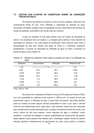 45
7.2 EFEITOS DAS PLANTAS DE COBERTURA SOBRE AS CONDIÇÕES
FÍSICAS DO SOLO
Os resíduos das plantas de cobertura, como de outros vegetais, influenciam nas
características físicas do solo, como infiltração e capacidade de retenção de água,
porosidade, densidade, aeração e grau de agregação do solo. Estes efeitos são variados em
função da qualidade, quantidade e do manejo dado aos resíduos.
O grau de proteção do solo pelas plantas varia em função da densidade da
cultura e da arquitetura foliar da espécie, e a proteção pela cobertura morta depende da
quantidade de resíduos e da uniformidade de distribuição. Esta cobertura pode evitar a
desagregação do solo pelo impacto das gotas de chuva e o selamento superficial,
possibilitando o aumento da velocidade de infiltração de água no perfil e reduzindo as
perdas de água e solo (Tabela 14).
Tabela 14 : Efeitos da cobertura morta sobre as perdas de solo e na infiltração de
água.
Resíduos Escorrimento Infiltração Perda de solo
t ha-1
---------------------------%------------------------ t ha-1
0,00 45,3 54,7 13,69
0,275 40,0 60,0 3,57
0,550 24,3 74,7 1,56
1,102 0,5 99,5 0,33
2,205 0,1 99,9 0,0
4,410 0,0 100,0 0,0
Fonte : Ramos, 1976
De acordo com resultados de Phillips & Young (1973) citados por Ramos (1976),
com uma quantidade de cobertura morta superior a 1000 kg ha-1
as perdas de solo são
praticamente nulas e a infiltração de água é quase total. No entanto, este efeito benéfico
pode ser anulado se existir alguma camada compactada no solo e que, após o período
inicial de uma determinada chuva, logo deixe o solo saturado. Ainda deve ser observado
que a existência de camada adensada reduz o espaço de desenvolvimento das raízes, com
menor volume de solo para explorar, menor absorção de água e nutrientes, menor
resistência a períodos de estiagem e maiores possibilidades de acamamento das plantas.
Neste aspecto muitas espécies são eficazes para “subsolagem vegetal” devido ao sistema
radicular agressivo, destacando-se as leguminosas de verão, como guandu e crotalaria
 