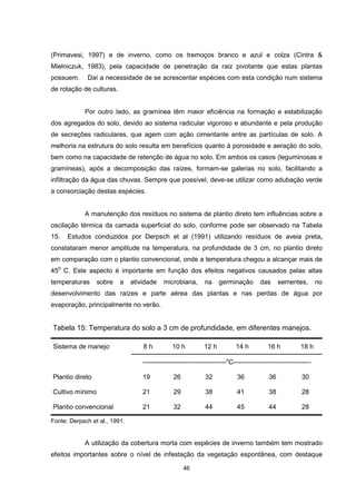 46
(Primavesi, 1997) e de inverno, como os tremoços branco e azul e colza (Cintra &
Mielniczuk, 1983), pela capacidade de penetração da raiz pivotante que estas plantas
possuem. Daí a necessidade de se acrescentar espécies com esta condição num sistema
de rotação de culturas.
Por outro lado, as gramínea têm maior eficiência na formação e estabilização
dos agregados do solo, devido ao sistema radicular vigoroso e abundante e pela produção
de secreções radiculares, que agem com ação cimentante entre as partículas de solo. A
melhoria na estrutura do solo resulta em benefícios quanto à porosidade e aeração do solo,
bem como na capacidade de retenção de água no solo. Em ambos os casos (leguminosas e
gramíneas), após a decomposição das raízes, formam-se galerias no solo, facilitando a
infiltração da água das chuvas. Sempre que possível, deve-se utilizar como adubação verde
a consorciação destas espécies.
A manutenção dos resíduos no sistema de plantio direto tem influências sobre a
oscilação térmica da camada superficial do solo, conforme pode ser observado na Tabela
15. Estudos conduzidos por Derpsch et al (1991) utilizando resíduos de aveia preta,
constataram menor amplitude na temperatura, na profundidade de 3 cm, no plantio direto
em comparação com o plantio convencional, onde a temperatura chegou a alcançar mais de
450
C. Este aspecto é importante em função dos efeitos negativos causados pelas altas
temperaturas sobre a atividade microbiana, na germinação das sementes, no
desenvolvimento das raízes e parte aérea das plantas e nas perdas de água por
evaporação, principalmente no verão.
Tabela 15: Temperatura do solo a 3 cm de profundidade, em diferentes manejos.
8 h 10 h 12 h 14 h 16 h 18 hSistema de manejo
--------------------------------------o
C-----------------------------------
Plantio direto 19 26 32 36 36 30
Cultivo mínimo 21 29 38 41 38 28
Plantio convencional 21 32 44 45 44 28
Fonte: Derpsch et al., 1991.
A utilização da cobertura morta com espécies de inverno também tem mostrado
efeitos importantes sobre o nível de infestação da vegetação espontânea, com destaque
 