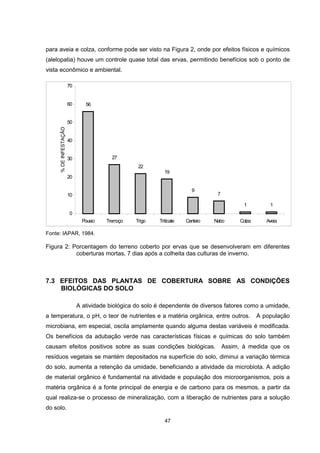 47
para aveia e colza, conforme pode ser visto na Figura 2, onde por efeitos físicos e químicos
(alelopatia) houve um controle quase total das ervas, permitindo benefícios sob o ponto de
vista econômico e ambiental.
Fonte: IAPAR, 1984.
Figura 2: Porcentagem do terreno coberto por ervas que se desenvolveram em diferentes
coberturas mortas, 7 dias após a colheita das culturas de inverno.
7.3 EFEITOS DAS PLANTAS DE COBERTURA SOBRE AS CONDIÇÕES
BIOLÓGICAS DO SOLO
A atividade biológica do solo é dependente de diversos fatores como a umidade,
a temperatura, o pH, o teor de nutrientes e a matéria orgânica, entre outros. A população
microbiana, em especial, oscila amplamente quando alguma destas variáveis é modificada.
Os benefícios da adubação verde nas características físicas e químicas do solo também
causam efeitos positivos sobre as suas condições biológicas. Assim, à medida que os
resíduos vegetais se mantém depositados na superfície do solo, diminui a variação térmica
do solo, aumenta a retenção da umidade, beneficiando a atividade da microbiota. A adição
de material orgânico é fundamental na atividade e população dos microorganismos, pois a
matéria orgânica é a fonte principal de energia e de carbono para os mesmos, a partir da
qual realiza-se o processo de mineralização, com a liberação de nutrientes para a solução
do solo.
27
22
19
9
7
1 1
56
0
10
20
30
40
50
60
70
Pousio Tremoço Trigo Triticale Centeio Nabo Colza Aveia
%DEINFESTAÇÃO
 