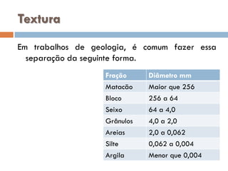 Textura
Em trabalhos de geologia, é comum fazer essa
separação da seguinte forma.
Fração

Diâmetro mm

Matacão
Bloco
Seixo
Grânulos
Areias
Silte
Argila

Maior que 256
256 a 64
64 a 4,0
4,0 a 2,0
2,0 a 0,062
0,062 a 0,004
Menor que 0,004

 
