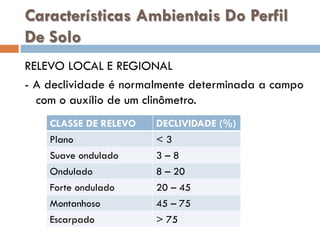 Características Ambientais Do Perfil
De Solo
RELEVO LOCAL E REGIONAL
- A declividade é normalmente determinada a campo
com o auxílio de um clinômetro.
CLASSE DE RELEVO

DECLIVIDADE (%)

Plano
Suave ondulado
Ondulado

<3
3–8
8 – 20

Forte ondulado
Montanhoso

20 – 45
45 – 75

Escarpado

> 75

 