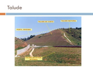 Talude

 
