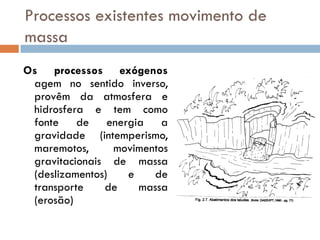 Processos existentes movimento de
massa
Os processos exógenos
agem no sentido inverso,
provêm da atmosfera e
hidrosfera e tem como
fonte de energia a
gravidade (intemperismo,
maremotos,
movimentos
gravitacionais de massa
(deslizamentos)
e
de
transporte
de
massa
(erosão)

 