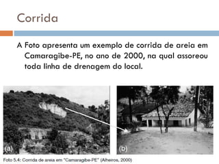 Corrida
A Foto apresenta um exemplo de corrida de areia em
Camaragibe-PE, no ano de 2000, na qual assoreou
toda linha de drenagem do local.

 
