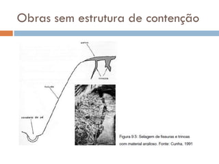 Obras sem estrutura de contenção

 