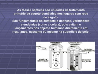 As fossas sépticas são unidades de tratamento
 primário de esgoto doméstico nos lugares sem rede
                      de esgoto.
São fundamentais no combate a doenças, verminoses
       e endemias (como a cólera), pois evitam o
  lançamentos dos dejetos humanos diretamente em
rios, lagos, nascente ou mesmo na superfície do solo.
 