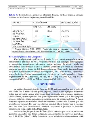 Recebido em: 25/05/2005 HOLOS Environment, v.5 n.2, 2005 - P.
Liberado para Publicação em: 21/03/2006 ISSN: 1519-8634
165
Tabela 5. Resultados dos ensaios de absorção de água, perda de massa e variação
volumétrica máxima de corpos-de-prova cilíndricos.
ENSAIO COMPÓSITOS ESPECIFICAÇÕES*
CM-75% CM-100%
ABSORÇÃO
DE ÁGUA(%)
15,19 15,86 ≤ 20,00%
PERDA
DE MASSA(%)
1,67 3,67 ≤ 14,00%
VARIAÇÃO
MÁXIMA
VOLUMÉTRICA(%)
0,97 1,00 ≤ 1,00%
* Norma técnica NBR 13553 “materiais para o emprego em parede
monolítica de solo-cimento sem função estrutural” (ABNT, 1996).
4.7 Análise Química dos Compósitos
Com o objetivo de verificar a eficiência do processo de encapsulamento de
contaminantes presentes no RCD reciclado através de sua utilização como agregado
no compósito solo-cimento, efetuou-se análise química do nitrato, ainda que
apresentando concentração inferior à máxima permitida, por tratar de substância
altamente solúvel em água e de difícil encapsulamento. Deste modo foram analisados
os extratos solubilizados de ambos os compósitos, aos 7 dias de cura. Verificou-se
uma redução significativa nas concentrações de nitrato em relação aos valores obtidos
originalmente no RCD reciclado, ou seja, de 2,71 mg N/L para 0,20 mg N/L no
compósito CM-75% e 0,66 mg N/L no compósito CM-100%.
5. CONCLUSÕES
A análise da caracterização física do RCD reciclado revelou que o material,
uma areia fina à média siltosa pouco argilosa, constitui um agregado alternativo
miúdo que apresenta elevada absorção de água em relação aos agregados quartzosos
convencionais, massa específica dos grãos ligeiramente maior que a dos agregados
arenosos naturais e massa unitária pouco menor que a de areias quartzosas. A massa
específica aparente seca máxima obtida no ensaio de compactação é menor que a de
um solo convencional. Por sua vez, o teor de umidade ótimo é maior que o esperado
para um solo com características arenosas, revelando a presença de materiais
cerâmicos na composição do RCD reciclado.
A caracterização química do RCD reciclado mostrou que, entre os parâmetros
químicos analisados, não foram detectadas concentrações superiores às permitidas
pela NBR 10004 (ABNT, 1987). Entretanto, com a revisão recente desta norma, NBR
 
