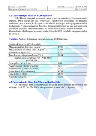 Recebido em: 25/05/2005 HOLOS Environment, v.5 n.2, 2005 - P.
Liberado para Publicação em: 21/03/2006 ISSN: 1519-8634
160
4.2 Caracterização Física do RCD Reciclado
O RCD reciclado pode ser caracterizado como um material predominantemente
arenoso. Deve conter em sua composição significativa quantidade de produtos
cerâmicos, pois a absorção de água verificada foi maior que a de agregados miúdos
tradicionais. A massa específica dos grãos é ligeiramente maior do que a de uma areia
quartzosa, enquanto sua massa unitária no estado solto é pouco inferior à mesma.
Os resultados obtidos para a caracterização física do RCD reciclado são apresentados
na tabela 2.
Tabela 2. Análises físicas para caracterização do RCD reciclado.
Análises Físicas do RCD Reciclado
Massa específica dos grãos ( g/cm3
) 2,706
Massa unitária no estado solto ( Kg/dm3
) 1,202
Absorção de água ( % ) 6,37
Teor de materiais pulverulentos ( % ) 18,84
Frações granulométricas (%) - NBR 6502
(ABNT,1995)
Pedregulho ( φ > 4,8 mm ) 0,08
Areia Grossa ( 4,8mm>φ>2,0mm) 3,51
Areia média ( 20mm>φ>0,42mm) 26,11
Areia fina (0,42>φ>0,06mm) 46,30
Silte (0,06>φ>0,002) 13,75
Argila (φ<0,002mm) 10,25
4.3 Caracterização Física Das Misturas Resíduo/Solo
Os resultados para a caracterização física de cinco misturas resíduo/solo nas
diluições de 0, 25, 50, 75 e 100% são apresentados na tabela 3 e figura 4.
 
