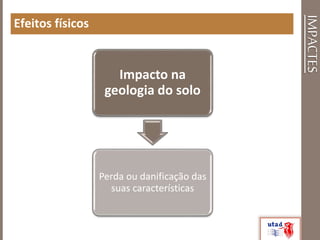 IMPACTES
Efeitos físicos
Impacto na
geologia do solo
Perda ou danificação das
suas características
 