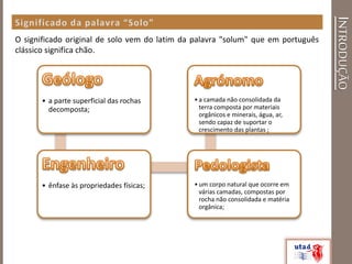 INTRODUÇÃO
O significado original de solo vem do latim da palavra "solum" que em português
clássico significa chão.
• a parte superficial das rochas
decomposta;
• ênfase às propriedades físicas; •um corpo natural que ocorre em
várias camadas, compostas por
rocha não consolidada e matéria
orgânica;
•a camada não consolidada da
terra composta por materiais
orgânicos e minerais, água, ar,
sendo capaz de suportar o
crescimento das plantas ;
 
