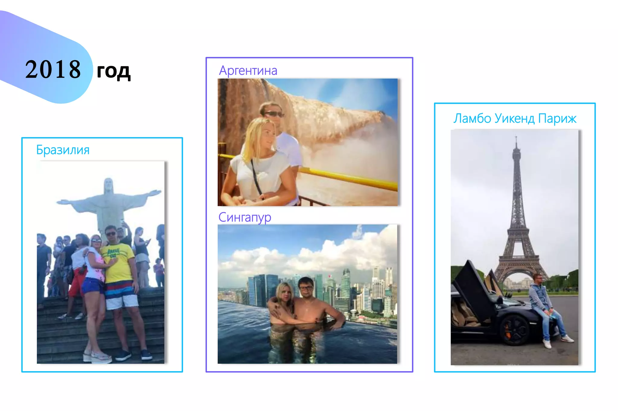 Сингапур
Ламбо Уикенд Париж
Аргентина
Бразилия
2018 год
 