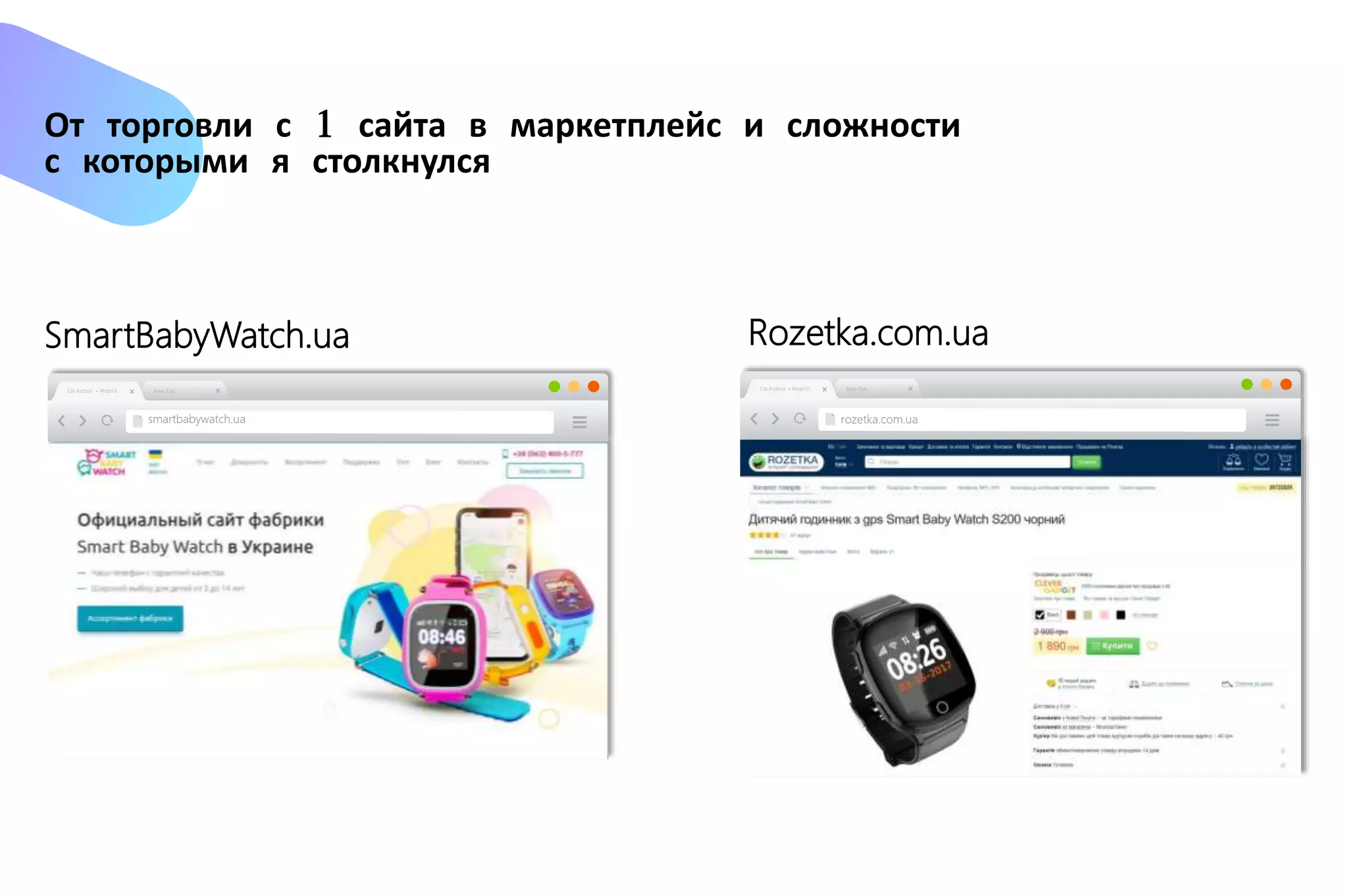 От торговли с 1 сайта в маркетплейс и сложности
с которыми я столкнулся
SmartBabyWatch.ua Rozetka.com.ua
smartbabywatch.ua rozetka.com.ua
 