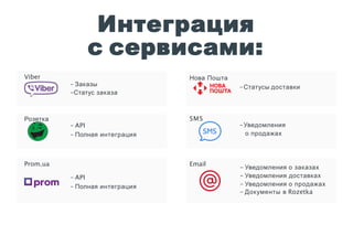 Интеграция
с сервисами:
-Уведомления
о продажах
- Уведомления о заказах
- Уведомления доставках
- Уведомления о продажах
- Документы в Rozetka
Email
Розетка
- API
- Полная интеграция
Viber
- Заказы
-Статус заказа
SMS
Нова Пошта
-Статусы доставки
Prom.ua
- API
- Полная интеграция
 