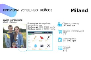 ПАВЕЛ КОЛЕСНИКОВ
28лет, г.Харьков
ПРИМЕРЫ УСПЕШНЫХ КЕЙСОВ
Среднее число продаж в
день
17
Оборот за месяц
135 000 грн
Чистая прибыль
38 000 грн
Позиций
товара
172
Предыдущее место работы:
Водитель-грузчик
Прибыль до: 8 000-12 000 грн./м.
Прибыль после: от 38 000 грн./м.
 