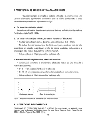 15
4 AMOSTRAGEM DE SOLO NO SISTEMA PLANTIO DIRETO
O passo inicial para a correção da acidez e adubação é a amostragem do solo.
Levando-se em conta a permanente cobertura do solo e o sistema plantio direto, a coleta
das amostras deve observar a seguinte metodologia:
a. Em áreas com adubação a lanço :
A amostragem é igual ao do sistema convencional, ilustrada no Boletim da Comissão de
Fertilidade do Solo RS/SC (1994).
b. Em áreas com adubação em linha, na fase de implantação da cultura :
• Realizar a amostragem com pá-de-corte a uma profundidade de 0 – 20 cm;
• Na cultura de maior espaçamento do último ano, iniciar a coleta do meio da linha
seguindo-se em direção perpendicular à linha da cultura (adubada), prolongando-se a
amostragem até a metade da outra linha, conforme Figura 1.
• Coleta em torno de 10 pontos por gleba ou tipo de solo.
c. Em áreas com adubação em linha, na fase estabelecida :
• Amostragem semelhante a anteriormente citada (da metade de uma linha até a
metade de outra linha).
• De 0 – 10 cm para recomendações de adubação
• De 10 – 20 cm em caso de acompanhamento mais detalhado ou monitoramento.
• Coleta em torno de 10 pontos por gleba ou tipo de solo.
• • • •
• • • •
• • • •
• • Ø • •
• • • •
Fileiras de plantas Área de amostragem
Figura 1: Esquema de coleta de amostra de solo em plantio direto.
4.1 REFERÊNCIAS BIBLIOGRÁFICAS
COMISSÃO DE FERTILIDADE DO SOLO – RS/SC. Recomendações de adubação e de
calagem para os Estados do Rio Grande do Sul e de Santa Catarina. 3.ed., Passo Fundo:
SBCS – Núcleo Regional Sul, 1994. 224 p.
 