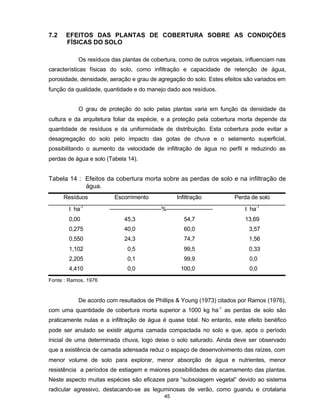 45
7.2 EFEITOS DAS PLANTAS DE COBERTURA SOBRE AS CONDIÇÕES
FÍSICAS DO SOLO
Os resíduos das plantas de cobertura, como de outros vegetais, influenciam nas
características físicas do solo, como infiltração e capacidade de retenção de água,
porosidade, densidade, aeração e grau de agregação do solo. Estes efeitos são variados em
função da qualidade, quantidade e do manejo dado aos resíduos.
O grau de proteção do solo pelas plantas varia em função da densidade da
cultura e da arquitetura foliar da espécie, e a proteção pela cobertura morta depende da
quantidade de resíduos e da uniformidade de distribuição. Esta cobertura pode evitar a
desagregação do solo pelo impacto das gotas de chuva e o selamento superficial,
possibilitando o aumento da velocidade de infiltração de água no perfil e reduzindo as
perdas de água e solo (Tabela 14).
Tabela 14 : Efeitos da cobertura morta sobre as perdas de solo e na infiltração de
água.
Resíduos Escorrimento Infiltração Perda de solo
t ha-1
---------------------------%------------------------ t ha-1
0,00 45,3 54,7 13,69
0,275 40,0 60,0 3,57
0,550 24,3 74,7 1,56
1,102 0,5 99,5 0,33
2,205 0,1 99,9 0,0
4,410 0,0 100,0 0,0
Fonte : Ramos, 1976
De acordo com resultados de Phillips & Young (1973) citados por Ramos (1976),
com uma quantidade de cobertura morta superior a 1000 kg ha-1
as perdas de solo são
praticamente nulas e a infiltração de água é quase total. No entanto, este efeito benéfico
pode ser anulado se existir alguma camada compactada no solo e que, após o período
inicial de uma determinada chuva, logo deixe o solo saturado. Ainda deve ser observado
que a existência de camada adensada reduz o espaço de desenvolvimento das raízes, com
menor volume de solo para explorar, menor absorção de água e nutrientes, menor
resistência a períodos de estiagem e maiores possibilidades de acamamento das plantas.
Neste aspecto muitas espécies são eficazes para “subsolagem vegetal” devido ao sistema
radicular agressivo, destacando-se as leguminosas de verão, como guandu e crotalaria
 