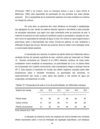 46
(Primavesi, 1997) e de inverno, como os tremoços branco e azul e colza (Cintra &
Mielniczuk, 1983), pela capacidade de penetração da raiz pivotante que estas plantas
possuem. Daí a necessidade de se acrescentar espécies com esta condição num sistema
de rotação de culturas.
Por outro lado, as gramínea têm maior eficiência na formação e estabilização
dos agregados do solo, devido ao sistema radicular vigoroso e abundante e pela produção
de secreções radiculares, que agem com ação cimentante entre as partículas de solo. A
melhoria na estrutura do solo resulta em benefícios quanto à porosidade e aeração do solo,
bem como na capacidade de retenção de água no solo. Em ambos os casos (leguminosas e
gramíneas), após a decomposição das raízes, formam-se galerias no solo, facilitando a
infiltração da água das chuvas. Sempre que possível, deve-se utilizar como adubação verde
a consorciação destas espécies.
A manutenção dos resíduos no sistema de plantio direto tem influências sobre a
oscilação térmica da camada superficial do solo, conforme pode ser observado na Tabela
15. Estudos conduzidos por Derpsch et al (1991) utilizando resíduos de aveia preta,
constataram menor amplitude na temperatura, na profundidade de 3 cm, no plantio direto
em comparação com o plantio convencional, onde a temperatura chegou a alcançar mais de
450
C. Este aspecto é importante em função dos efeitos negativos causados pelas altas
temperaturas sobre a atividade microbiana, na germinação das sementes, no
desenvolvimento das raízes e parte aérea das plantas e nas perdas de água por
evaporação, principalmente no verão.
Tabela 15: Temperatura do solo a 3 cm de profundidade, em diferentes manejos.
8 h 10 h 12 h 14 h 16 h 18 hSistema de manejo
--------------------------------------o
C-----------------------------------
Plantio direto 19 26 32 36 36 30
Cultivo mínimo 21 29 38 41 38 28
Plantio convencional 21 32 44 45 44 28
Fonte: Derpsch et al., 1991.
A utilização da cobertura morta com espécies de inverno também tem mostrado
efeitos importantes sobre o nível de infestação da vegetação espontânea, com destaque
 
