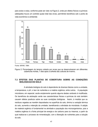 47
para aveia e colza, conforme pode ser visto na Figura 2, onde por efeitos físicos e químicos
(alelopatia) houve um controle quase total das ervas, permitindo benefícios sob o ponto de
vista econômico e ambiental.
Fonte: IAPAR, 1984.
Figura 2: Porcentagem do terreno coberto por ervas que se desenvolveram em diferentes
coberturas mortas, 7 dias após a colheita das culturas de inverno.
7.3 EFEITOS DAS PLANTAS DE COBERTURA SOBRE AS CONDIÇÕES
BIOLÓGICAS DO SOLO
A atividade biológica do solo é dependente de diversos fatores como a umidade,
a temperatura, o pH, o teor de nutrientes e a matéria orgânica, entre outros. A população
microbiana, em especial, oscila amplamente quando alguma destas variáveis é modificada.
Os benefícios da adubação verde nas características físicas e químicas do solo também
causam efeitos positivos sobre as suas condições biológicas. Assim, à medida que os
resíduos vegetais se mantém depositados na superfície do solo, diminui a variação térmica
do solo, aumenta a retenção da umidade, beneficiando a atividade da microbiota. A adição
de material orgânico é fundamental na atividade e população dos microorganismos, pois a
matéria orgânica é a fonte principal de energia e de carbono para os mesmos, a partir da
qual realiza-se o processo de mineralização, com a liberação de nutrientes para a solução
do solo.
27
22
19
9
7
1 1
56
0
10
20
30
40
50
60
70
Pousio Tremoço Trigo Triticale Centeio Nabo Colza Aveia
%DEINFESTAÇÃO
 