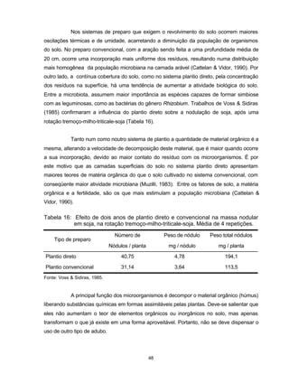 48
Nos sistemas de preparo que exigem o revolvimento do solo ocorrem maiores
oscilações térmicas e de umidade, acarretando a diminuição da população de organismos
do solo. No preparo convencional, com a aração sendo feita a uma profundidade média de
20 cm, ocorre uma incorporação mais uniforme dos resíduos, resultando numa distribuição
mais homogênea da população microbiana na camada arável (Cattelan & Vidor, 1990). Por
outro lado, a contínua cobertura do solo, como no sistema plantio direto, pela concentração
dos resíduos na superfície, há uma tendência de aumentar a atividade biológica do solo.
Entre a microbiota, assumem maior importância as espécies capazes de formar simbiose
com as leguminosas, como as bactérias do gênero Rhizobium. Trabalhos de Voss & Sidiras
(1985) confirmaram a influência do plantio direto sobre a nodulação de soja, após uma
rotação tremoço-milho-triticale-soja (Tabela 16).
Tanto num como noutro sistema de plantio a quantidade de material orgânico é a
mesma, alterando a velocidade de decomposição deste material, que é maior quando ocorre
a sua incorporação, devido ao maior contato do resíduo com os microorganismos. É por
este motivo que as camadas superficiais do solo no sistema plantio direto apresentam
maiores teores de matéria orgânica do que o solo cultivado no sistema convencional, com
conseqüente maior atividade microbiana (Muzilli, 1983). Entre os fatores de solo, a matéria
orgânica e a fertilidade, são os que mais estimulam a população microbiana (Cattelan &
Vidor, 1990).
Tabela 16: Efeito de dois anos de plantio direto e convencional na massa nodular
em soja, na rotação tremoço-milho-triticale-soja. Média de 4 repetições.
Tipo de preparo
Número de
Nódulos / planta
Peso de nódulo
mg / nódulo
Peso total nódulos
mg / planta
Plantio direto 40,75 4,78 194,1
Plantio convencional 31,14 3,64 113,5
Fonte: Voss & Sidiras, 1985.
A principal função dos microorganismos é decompor o material orgânico (húmus)
liberando substâncias químicas em formas assimiláveis pelas plantas. Deve-se salientar que
eles não aumentam o teor de elementos orgânicos ou inorgânicos no solo, mas apenas
transformam o que já existe em uma forma aproveitável. Portanto, não se deve dispensar o
uso de outro tipo de adubo.
 