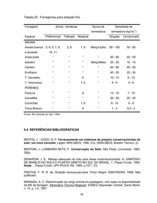 86
Tabela 25 : Forrageiras para estação fria.
Forrageira Zonas climáticas Época de
semeadura
Densidade de
semeadura (kg ha-1
)
Espécie Preferencial Tolerada Marginal Singular Consorciado
ANUAIS
Aveias branca
e amarela
3; 4; 5; 7; 9;
10; 11
2; 8 1; 6 Março/Julho 80 - 100 50 - 60
Aveia preta “ “ “ “ 60 - 80 40 - 50
Azevém “ “ “ Março/Maio 20 - 25 10 - 15
Centeio “ “ “ “ 60 - 80 40 - 50
Ervilhaca “ “ “ “ 40 - 50 20 - 30
T. Vermelho “ “ 6 “ 10 - 15 8 - 10
T. Vesiculoso “ “ 1; 6 “ 6 - 8 4 - 6
PERENES
Festuca “ “ 6 “ 12 - 15 7 - 10
Cevadilha “ “ “ “ 30 - 50 20 - 25
Cornichão “ “ 1; 6 “ 8 - 10 6 - 8
Trevo Branco “ “ 6 “ 1 - 3 0,5 - 2
Fonte: Rio Grande do Sul, 1994
9.4 REFERÊNCIAS BIBLIOGRÁFICAS
BERTOL, I. ; COGO, N. P. Terraceamento em sistemas de preparo conservacionista do
solo: um novo conceito. Lages: NRS-SBCS, 1996. 41p. (NRS-SBCS, Boletim Técnico, 2).
BERTONI, J.; LOMBARDI NETO, F. Conservação do Solo: São Paulo: Livroceres, 1985.
392p.
DENARDIN, J. E.. Manejo adequado do solo para áreas motomecanizadas. In: SIMPÓSIO
DE MANEJO DO SOLO E PLANTIO DIRETO NO SUL DO BRASIL, 1., Passo Fundo, 1984.
Anais ... Passo Fundo: UPF-PIUCS, RS, 1984. p.107 – 23.
FREITAS, F. R. R. de. Rotação lavoura-pecuária. Porto Alegre: EMATER/RS. 1999. Não
publicado.
MIRANDA, A. C. Determinação da carga animal em pastagens, com base na disponibilidade
de MS de forragem. Informativo Técnico Regional, ESREG Depressão Central, Santa Maria,
n. 15, p. 1-2, 1997
 