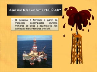 O que isso tem a ver com o PETRÓLEO?


  - O petróleo é formado a partir de
    materiais   decompostos        durante
    milhares de anos e acumula-se nas
    camadas mais interiores do solo.
 