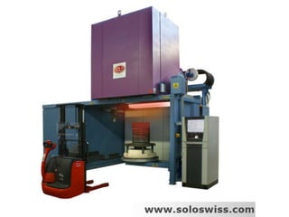 Solo swiss atmosphere furnaces