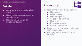 ENTERPRISE KNOWLEDGE
⬢ Identifying “almost taxonomies”
⬢ Glossaries
⬢ Product lists
⬢ Risk categories
⬢ Tags (folksonomies)
⬢ Keywords
⬢ Existing metadata
⬢ External resources
⬢ Emphasizing taxonomy principles
in their language
⬢ Pushing for standards, but be
flexible
Avoid…
⬢ Assuming you’re starting from
scratch
⬢ Overly insisting on taxonomy-
specific terms
⬢ Having a rigid vision of
implementation
Instead, try…
 