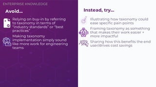 ENTERPRISE KNOWLEDGE
Illustrating how taxonomy could
ease specific pain points
Framing taxonomy as something
that makes their work easier +
more impactful
Sharing how this benefits the end
user/drives cost savings
Avoid…
Relying on buy-in by referring
to taxonomy in terms of
“industry standards” or “best
practices”
Making taxonomy
implementation simply sound
like more work for engineering
teams
Instead, try…
 