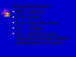 Нийт даалгаварын : 68 %   нийлмэл 14%   энгийн 14%   учир шалтгаант 2%   хийсвэр  2%   бүтцийн өмнөх түвшний асуултууд байвал тохиромжтой гэж үздэг. 