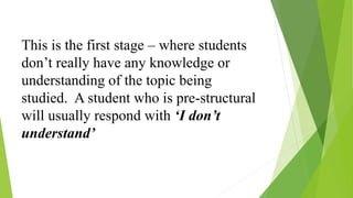 This is the first stage – where students
don’t really have any knowledge or
understanding of the topic being
studied. A student who is pre-structural
will usually respond with ‘I don’t
understand’
 