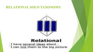 RELATIONAL SOLO TAXONOMY
 