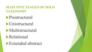 MAIN FIVE STAGES OF SOLO
TAXONOMY
Prestructural
Unistructural
Multistructural
Relational
Extended abstract
 