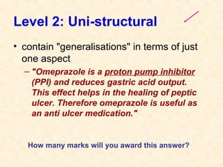 Level 2: Uni-structural
• contain "generalisations" in terms of just
one aspect
– "Omeprazole is a proton pump inhibitor
(PPI) and reduces gastric acid output.
This effect helps in the healing of peptic
ulcer. Therefore omeprazole is useful as
an anti ulcer medication."
How many marks will you award this answer?
 