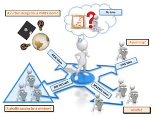 No idea
A painting?
Boxes on Road?Riverbed?Artwork?Window?Spotted neck?Giraffe?A giraffe passing by a window!
A curtain design for a child’s room?
 