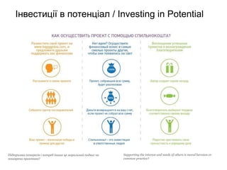 Інвестиції в потенціал / Investing in Potential




Підтримка інтересів і потреб інших це моральний подвиг чи   Supporting the interest and needs of others is moral heroism or
поширена практика?                                          common practice?
 