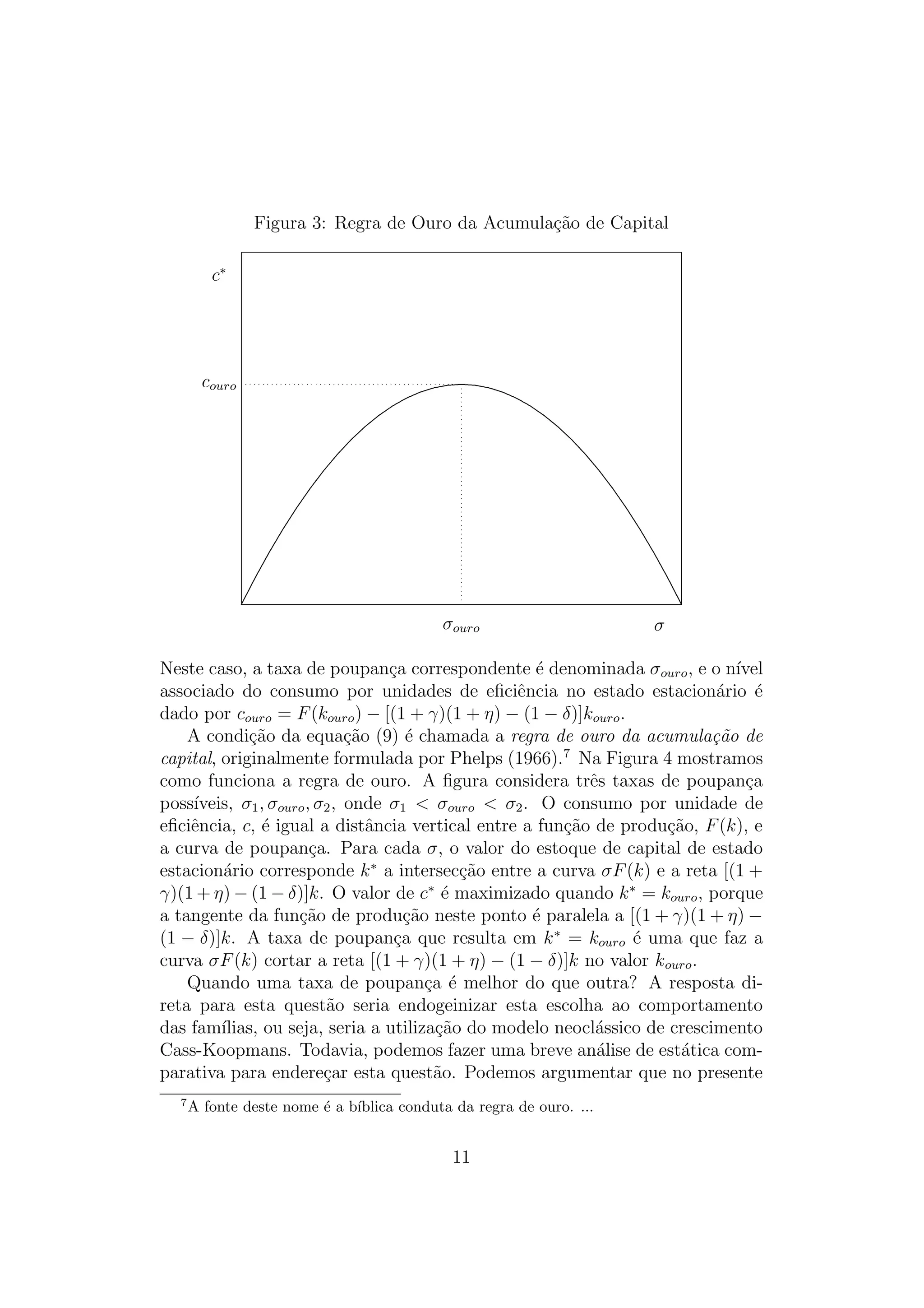 Figura 3: Regra de Ouro da Acumula¸ao de Capital
c˜
c∗

couro

............................
.............................
........
......
........
......
.....
......
.....
......
....
.....
.....
.....
....
....
....
....
..
..
....
....
....
....
.
....
.
....
....
....
...
.
...
..
...
...
...
...
.
...
..
...
...
...
...
.
.
...
...
...
...
...
.
.
...
..
...
...
.
..
..
..
..
..
..
.
..
..
..
..
.
..
..
..
..
.
..
..
..
..
..
.
..
..
..
..
..
.
..
..
..
..
.
..
..
..
..
.
..
..
..
..
..
.
..
..
..
..
..
.
..
..
..
..
..
..
..
..
.
..
..
..
..
..
..
..
..
..
.
..
..
..
..
..
..
..
..
..
.
..
..
..
..
..
..
..
..
..
..
..
.
..
..
..
.
..
..
..
.
..
..
..
.
..
..
..
.
..
..
..
.
..
..
.
..
..
..
.
..
..
.

σouro

σ

Neste caso, a taxa de poupan¸a correspondente ´ denominada σouro , e o n´
c
e
ıvel
associado do consumo por unidades de eﬁciˆncia no estado estacion´rio ´
e
a
e
dado por couro = F (kouro ) − [(1 + γ)(1 + η) − (1 − δ)]kouro .
A condi¸ao da equa¸ao (9) ´ chamada a regra de ouro da acumula¸ao de
c˜
c˜
e
c˜
capital, originalmente formulada por Phelps (1966).7 Na Figura 4 mostramos
como funciona a regra de ouro. A ﬁgura considera trˆs taxas de poupan¸a
e
c
poss´
ıveis, σ1 , σouro , σ2 , onde σ1 < σouro < σ2 . O consumo por unidade de
eﬁciˆncia, c, ´ igual a distˆncia vertical entre a fun¸ao de produ¸ao, F (k), e
e
e
a
c˜
c˜
a curva de poupan¸a. Para cada σ, o valor do estoque de capital de estado
c
estacion´rio corresponde k ∗ a intersec¸ao entre a curva σF (k) e a reta [(1 +
a
c˜
γ)(1 + η) − (1 − δ)]k. O valor de c∗ ´ maximizado quando k ∗ = kouro , porque
e
a tangente da fun¸ao de produ¸ao neste ponto ´ paralela a [(1 + γ)(1 + η) −
c˜
c˜
e
(1 − δ)]k. A taxa de poupan¸a que resulta em k ∗ = kouro ´ uma que faz a
c
e
curva σF (k) cortar a reta [(1 + γ)(1 + η) − (1 − δ)]k no valor kouro .
Quando uma taxa de poupan¸a ´ melhor do que outra? A resposta dic e
reta para esta quest˜o seria endogeinizar esta escolha ao comportamento
a
das fam´
ılias, ou seja, seria a utiliza¸ao do modelo neocl´ssico de crescimento
c˜
a
Cass-Koopmans. Todavia, podemos fazer uma breve an´lise de est´tica coma
a
parativa para endere¸ar esta quest˜o. Podemos argumentar que no presente
c
a
7

A fonte deste nome ´ a b´
e
ıblica conduta da regra de ouro. ...

11

 