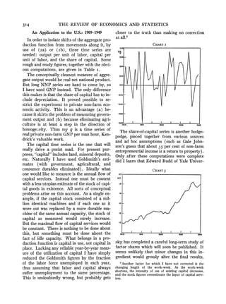 3I4 THE REVIEW OF ECONOMICS AND STATISTICS
An Applicationto the U.S.: 1909-1949
In orderto isolate shifts of the aggregatepro-
duction function from movements along it, by
use of (2a) or (2b), three time series are
needed: output per unit of labor, capital per
unit of labor, and the share of capital. Some
roughand readyfigures,togetherwith the obvi-
ous computations, are given in Table i.
The conceptually cleanest measureof aggre-
gate output would be real net nationalproduct.
But long NNP series are hard to come by, so
I have used GNP instead. The only difference
this makesis that the shareof capital has to in-
clude depreciation. It proved possible to re-
strict the experimentto private non-farm eco-
nomic activity. This is an advantage (a) be-
cause it skirts the problemof measuringgovern-
ment output and (b) because eliminatingagri-
culture is at least a step in the direction of
homogeneity. Thus my q is a time series of
realprivatenon-farmGNP per manhour,Ken-
drick's valuable work.
The capital time series is the one that will
really drive a purist mad. For present pur-
poses, "capital"includesland, mineraldeposits,
etc. Naturally I have used Goldsmith's esti-
mates (with government, agricultural, and
consumer durables eliminated). Ideally what
one wouldlike to measureis the annualflow of
capital services. Instead one must be content
witha less utopianestimateof the stock of capi-
tal goods in existence. All sorts of conceptual
problemsarise on this account. As a single ex-
ample, if the capital stock consisted of a mil-
lion identical machines and if each one as it
wore out was replacedby a more durablema-
chine of the same annual capacity, the stock of
capital as measured would surely increase.
But the maximalflow of capital services would
be constant. There is nothingto be done about
this, but something must be done about the
fact of idle capacity. What belongs in a pro-
ductionfunctionis capital in use, not capital in
place. Lackingany reliableyear-by-yearmeas-
ure of the utilization of capital I have simply
reduced the Goldsmithfigures by the fraction
of the labor force unemployed in each year,
thus assuming that labor and capital always
suffer unemployment to the same percentage.
This is undoubtedlywrong, but probably gets
closer to the truth than making no correction
at all.3
The share-of-capitalseries is anotherhodge-
podge, pieced together from various sources
and ad hoc assumptions (such as Gale John-
son's guess that about 35 per cent of non-farm
entrepreneurialincomeis a returnto property).
Only after these computations were complete
did I learn that Edward Budd of Yale Univer-
sity has completeda careful long-termstudy of
factor shares which will soon be published. It
seems unlikely that minor changes in this in-
gredient would grossly alter the final results,
CHART 2
0.0
A
-ao6 _
Q04
0.02
0.02I
-004-
-008 i I I i _ I I
1909 1919 1929 1939 949
CHART 3
2.0
A(t)
1.8_
1.6-
14-
1.2_
1.0
I0 I I 9 1 94o90 1919 1929 1939 1949
3Another factor for which I have not corrected is the
changing length of the work-week. As the work-week
shortens, the intensity of use of existing capital decreases,
and the stock figures overestimate the input of capital serv-
ices.
 