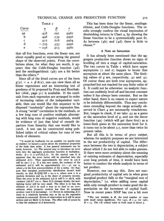 TECHNICAL CHANGE AND PRODUCTION FUNCTION 3I9
that all five functions, even the linear one, are
about equally good at representingthe general
shape of the observedpoints. From the corre-
lations alone, for what they are worth, it ap-
pears that the Cobb-Douglas function (4d)
and the semilogarithmic (4b) are a bit better
than the others."
Since all of the fitted curves are of the form
g(y) = a + /8 h(x), one can view them all as
linear regressions and an interesting test of
goodnessof fit proposedby Prais andHouthak-
ker (ibid., page 5I) is available. If the resid-
uals fromeach regressionare arrangedin order
of increasing values of the independent vari-
able, then one would like this sequence to be
disposed "randomly"about the regressionline.
A strong"serial"correlationin the residuals,or
a few long runs of positive residuals alternat-
ing with long runs of negative residuals,would
be evidence of just that kind of smooth de-
parture from linearity that one would like to
catch. A test can be constructed using pub-
lished tables of critical values for runs of two
kinds of elements.
This has been done for the linear, semiloga-
rithmic, and Cobb-Douglas functions. The re-
sults strongl-yconfirmthe visual impressionof
diminishingreturnsin Chart4, by showingthe
linear function to be a systematically poor fit.
As between (4b) and (4d) there is little to
choose.'2
A Note on Saturation
It has already been mentioned that the ag-
gregate production function shows no signs of
levelling off into a stage of capital-saturation.
The two curves in Table 2 which have upper
asymptotes (c and e) happen to locate that
asymptote at about the same place. The limit-
ing values of q are, respectively, .92 and .91.
Of course these are both true asymptotes, ap-
proachedbut not reachedfor any finitevalue of
k. It could not be otherwise: no analytic func-
tioncan suddenlylevel off and becomeconstant
unless it has always been constant. But on the
other hand, there is no reason to expect nature
to be infinitelydifferentiable. Thus any conclu-
sions extending beyond the range actually ob-
served in Chart 4 are necessarily treacherous.
But, tongue in cheek, if we take .95 as a guess
at the saturationlevel of q, and use the linear
function (4a) (which will get there first) as a
lower-limitguess at the saturation level for k,
it turns out to be about 5.7, morethan twice its
presentvalue.
But all this is in terms of gross output,
whereasfor analytic purposeswe are interested
in the net productivity of capital. The differ-
ence between the two is depreciation,a subject
about which I do not feel able to make guesses.
If therewere morecertaintyabout the meaning
of existing estimates of depreciation,especially
over long periods of time, it would have been
better to conductthe whole analysis in termsof
net product.
However, one can say this. Zero net mar-
ginal productivity of capital sets in when gross
marginalproduct falls to the "marginalrate of
depreciation," i.e. when adding some capital
adds only enoughproductto make good the de-
preciation on the increment of capital itself.
Now in recent years NNP has run a bit over
TABLE 2
Curve a a3 r
4a .438 .09I .9982
b .448 .239 .9996
C .9I7 .6i8 .9964
d - .729 .353 .9996
e - .038 .9I3 .9980
'It would be foolhardy for an outsider (or maybe even
an insider) to hazard a guess about the statistical properties
of the basic time series. A few general statements can be
made, however. (a) The natural way to introduce an error
term into the aggregate production function is multiplica-
tively: Q = (I + u)F(K,L;t). In the neutral case it is
apparent that the error factor will be absorbed into the
estimated A(t). Then approximately the error in AA/A
will be Au/I + u. If u has zero mean, the variance of the
estimated AA/A will be approximately 2(I - p) var u,
where p is the first autocorrelation of the u series. (b) Sup-
pose that marginal productivity distribution doesn't hold
exactly, so that K/QaQ/aK = wk + v, where now v is a
random deviation and wk is the share of property income.
Then the error in the estimated AA/A will I v Ak/k, with
variance (Ak/k)2 var v. Since KjL changes slowly, the mul-
tiplying factor will be very small. The effect is to bias the
estimate of AA/A *insuch a way as to lead to an over-
estimate when property receives less than its marginal
product (and k is increasing). (c) Errors in estimating A(t)
enter in a relatively harmless way so far as the regression
analysis is concerned. Errors of observation in k will be more
serious and are likely to be large. The effect will of course be
to bias the estimates of p downward.
I
The test statistic is R, the total number of runs,
with small values significant. For (4a), R = 4; for (4b),
R = I3. The I'% critical value in both cases is about 9.
 