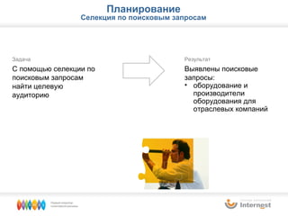 Результат  Выявлены  поисковые запросы : оборудование и производители оборудования для отраслевых компаний Задача С помощью селекции по поисковым запросам найти целевую аудиторию Планирование Селекция по поисковым запросам 