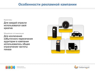 Креативы Для каждой отрасли использовался свой креатив Медийная оптимизация Для исключения избыточного пересечения аудитории в кампании использовалось общее ограничение частоты показа   Особенности рекламной кампании 