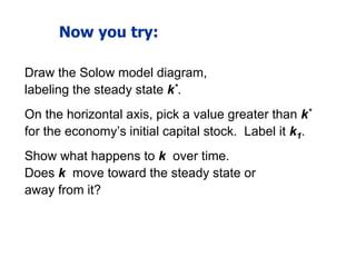 Now you try:
Draw the Solow model diagram,
labeling the steady state k*.
On the horizontal axis, pick a value greater than k*
for the economy’s initial capital stock. Label it k1.
Show what happens to k over time.
Does k move toward the steady state or
away from it?
 