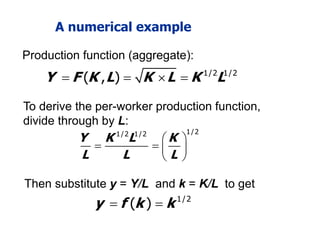 A numerical example
Production function (aggregate):
    1/2 1/2
( , )
Y F K L K L K L
 
   
 
1/2
1/2 1/2
Y K L K
L L L
  1/2
( )
y f k k
To derive the per-worker production function,
divide through by L:
Then substitute y = Y/L and k = K/L to get
 