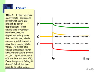 slide 45
Cont…
After t0: In the previous
steady state, saving and
investment were just
enough to cover
depreciation. Then
saving and investment
were reduced, so
depreciation is greater
than investment, which
causes k to fall toward a
new, lower steady state
value. As k falls and
settles on its new, lower
steady state value, so will
y, c, and i (because each
of them is a function of k).
Even though c is falling, it
doesn’t fall all the way
back to its initial value.
time
t0
c
i
y
 