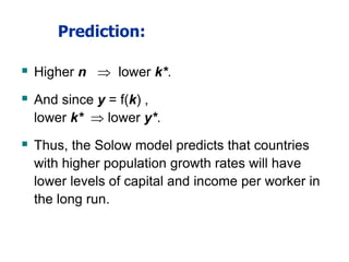 Prediction:
 Higher n  lower k*.
 And since y = f(k) ,
lower k*  lower y*.
 Thus, the Solow model predicts that countries
with higher population growth rates will have
lower levels of capital and income per worker in
the long run.
 