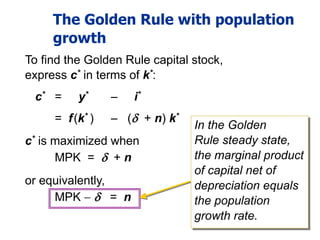 The Golden Rule with population
growth
To find the Golden Rule capital stock,
express c* in terms of k*:
c* = y*  i*
= f(k* )  ( + n) k*
c* is maximized when
MPK =  + n
or equivalently,
MPK   = n
In the Golden
Rule steady state,
the marginal product
of capital net of
depreciation equals
the population
growth rate.
 