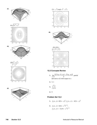 43.                                                                                             (2 x – y 2 ) exp(– x 2 – y 2 )




               sin 2x 2 + y 2



                                                                                                 46.




        44.
                                                                                                          sin x sin y
                                                                                                        (1 + x 2 + y 2 )




                sin( x 2 + y 2 )
                   x2 + y2


                                                                                              12.2 Concepts Review

                                                                                                             [( f ( x0 + h, y0 ) – f ( x0 , y0 )]
                                                                                                   1. lim                                         ; partial
                                                                                                        h →0                 h
                                                                                                        derivative of f with respect to x

                                                                                                   2. 5; 1

                                                                                                         ∂2f
                                                                                                   3.
        45.                                                                                             ∂ y∂ x

                                                                                                   4. 0


                                                                                              Problem Set 12.2

                                                                                                   1.    f x ( x, y ) = 8(2 x – y )3 ; f y ( x, y ) = –4(2 x – y )3


                                                                                                   2.    f x ( x, y ) = 6(4 x – y 2 )1/ 2 ;
                                                                                                         f y ( x, y ) = –3 y (4 x – y 2 )1/ 2




      748         Section 12.2                                                                                                  Instructor’s Resource Manual
© 2007 Pearson Education, Inc., Upper Saddle River, NJ. All rights reserved. This material is protected under all copyright laws as they currently exist. No portion of this material may be
reproduced, in any form or by any means, without permission in writing from the publisher.
 