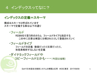 Solrで日本語全文検索システムの構築と応用 #OSC東京 2017/09/09
４　インデックスってなに？
19
インデックスの定義＝スキーマ
構成はスキーマと呼ばれています
スキーマで定義する事は以下の通り
　　　・フィールド
　　　　RDBMSで言う所のカラム　フィールドタイプも指定する
この中に文章は単語に分解されたりして登録されていく
　　　・フィールドタイプ
　　　　フィールドの定義　数値だったり文章だったり、
　　　　形態素解析するしないを定義
　　　・ダイナミックフィールドや
コピーフィールドとかも・・・・（今回は省略）
 