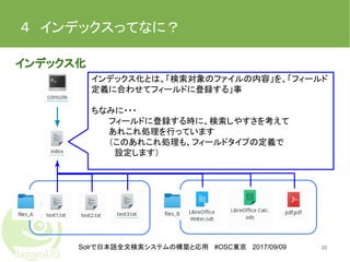 Solrで日本語全文検索システムの構築と応用 #OSC東京 2017/09/09
４　インデックスってなに？
20
インデックス化
インデックス化とは、「検索対象のファイルの内容」を、「フィールド
定義に合わせてフィールドに登録する」事
ちなみに・・・
フィールドに登録する時に、検索しやすさを考えて
あれこれ処理を行っています
（このあれこれ処理も、フィールドタイプの定義で
　設定します）
 